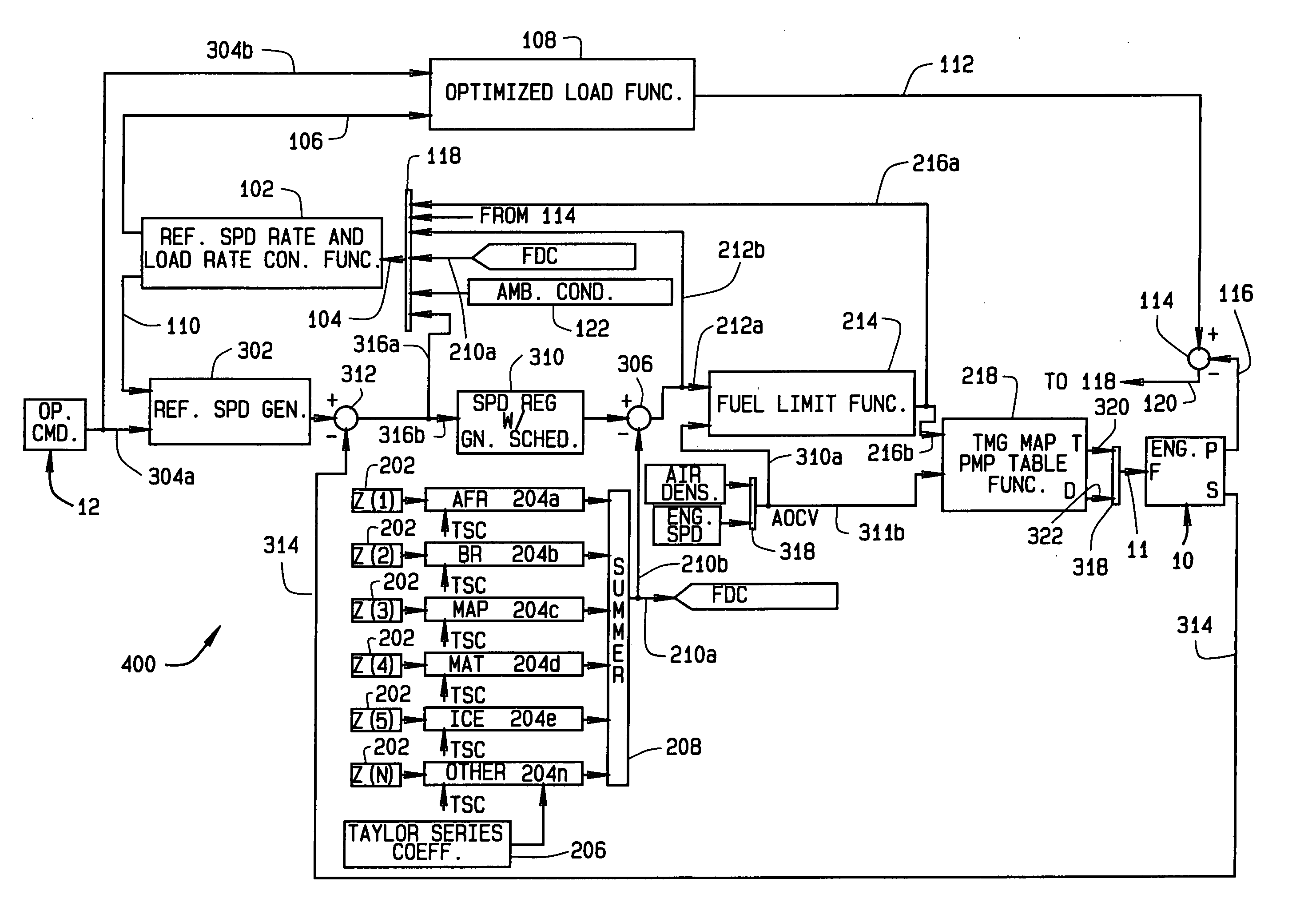 Diesel engine control system with optimized fuel delivery