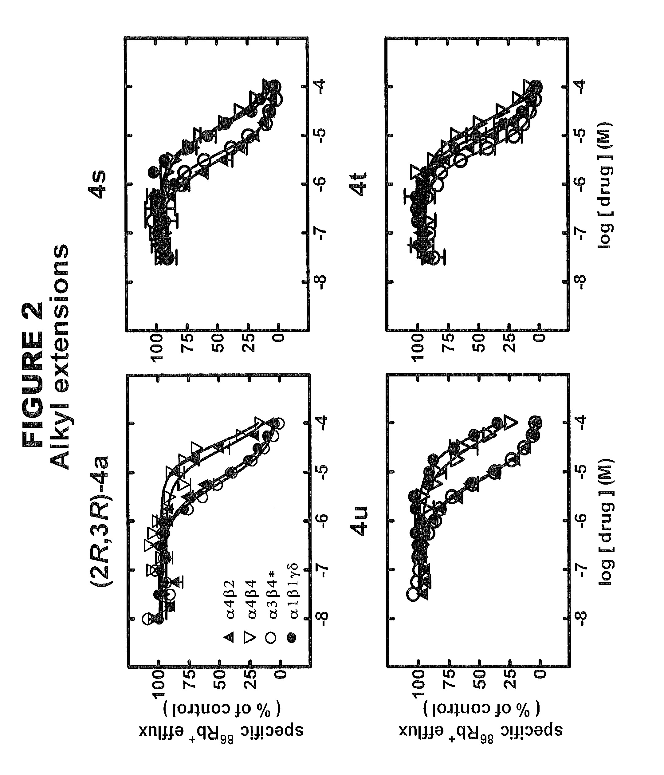 Hydroxybupropion analogues for treating drug dependence