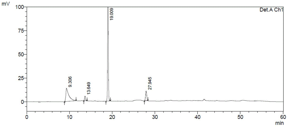 Preparation method of (R)-9-[2-(phosphoryl phenol methoxy)propyl]adenine