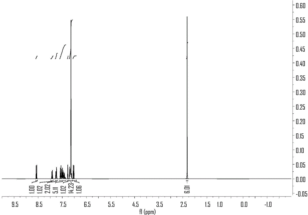 Compounded quindoline derivative and application of compounded quindoline derivative in organic electroluminescence field
