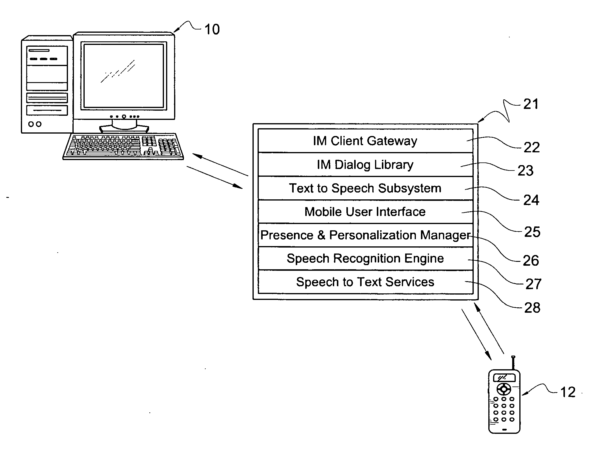 System and method for voice-enabled instant messaging