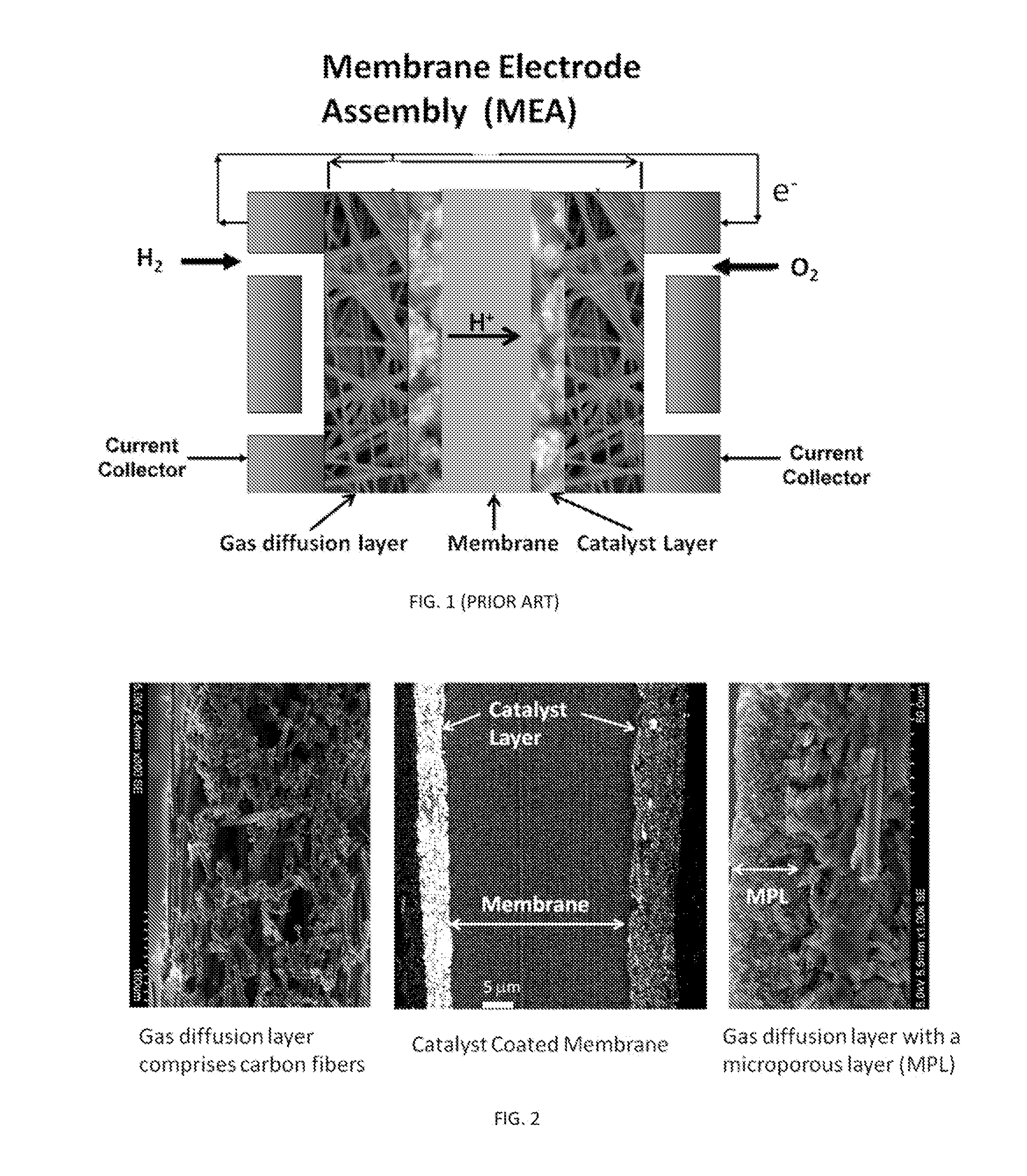 Gas Diffusion Electrodes and Methods for Fabricating and Testing Same