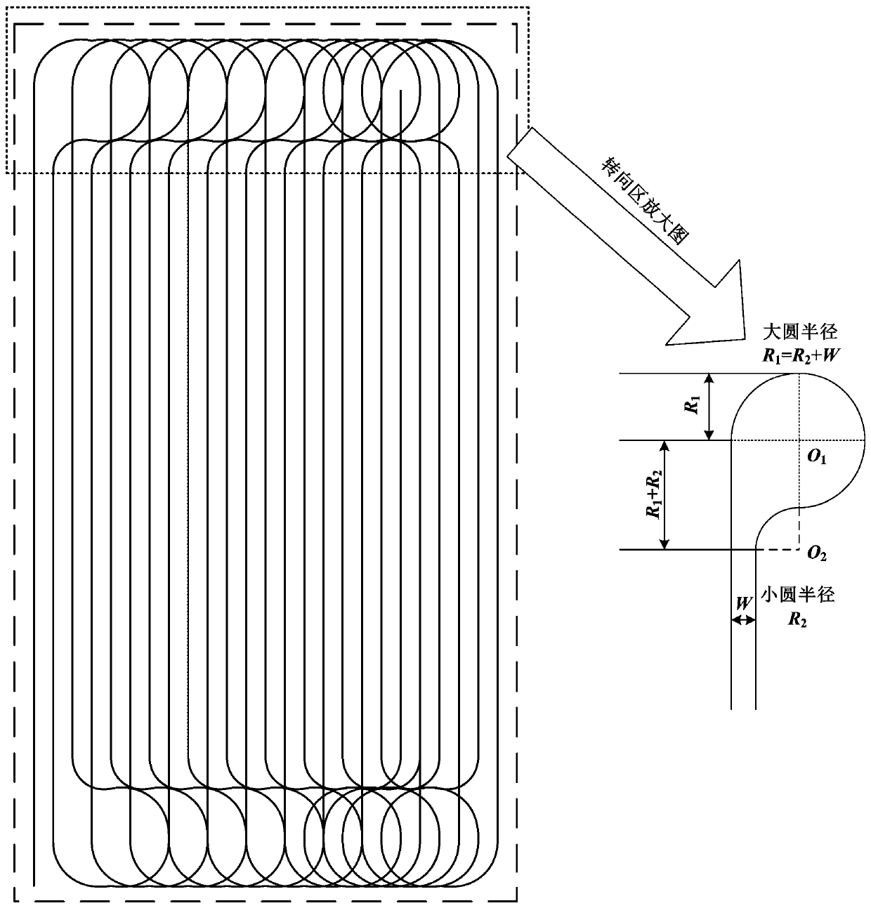 A p-d path planning method for a large-scale intelligent mowing robot