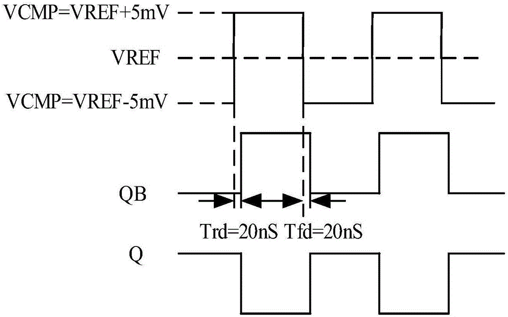 Voltage comparator