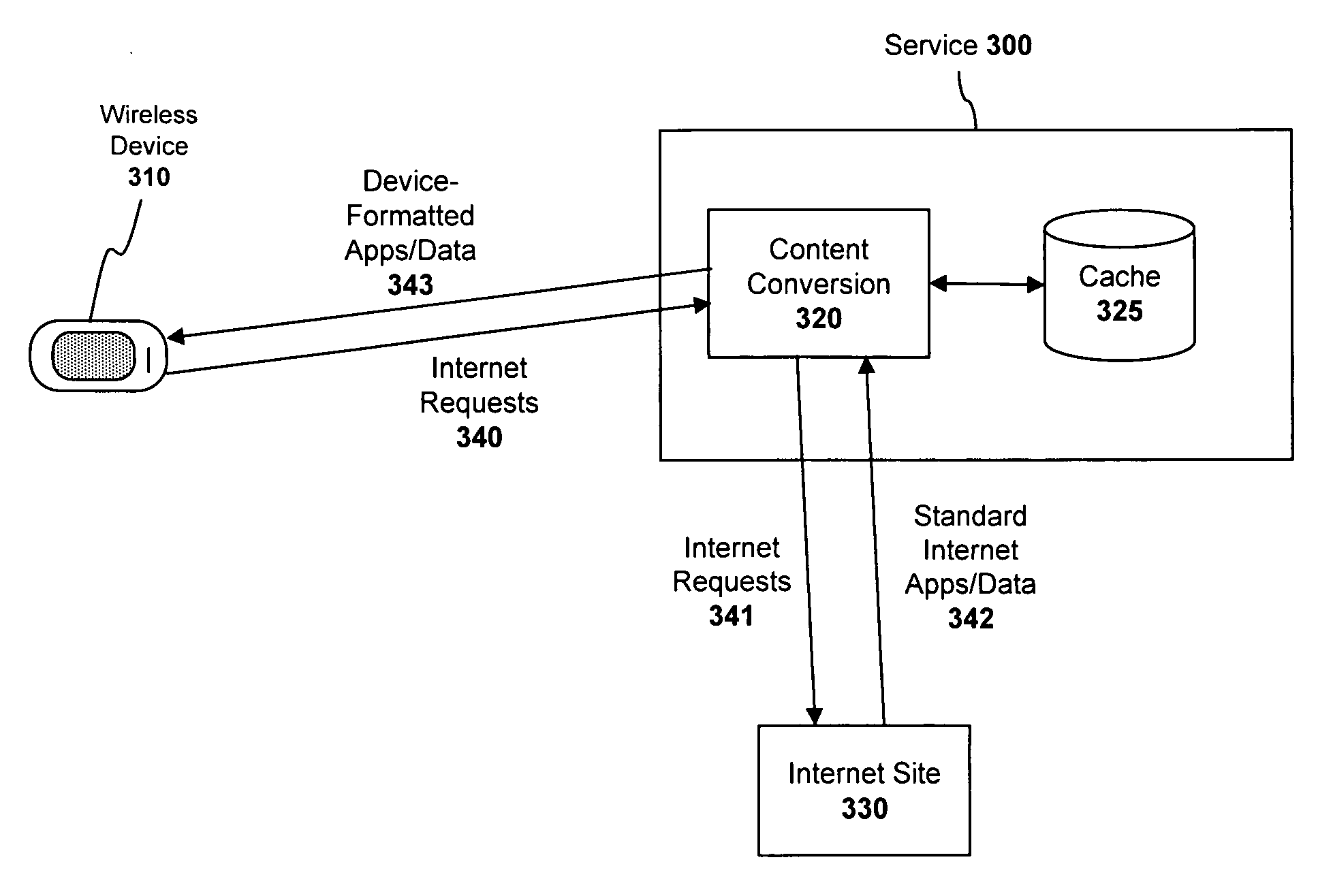 System and method for optimizing content retrieval over a data network