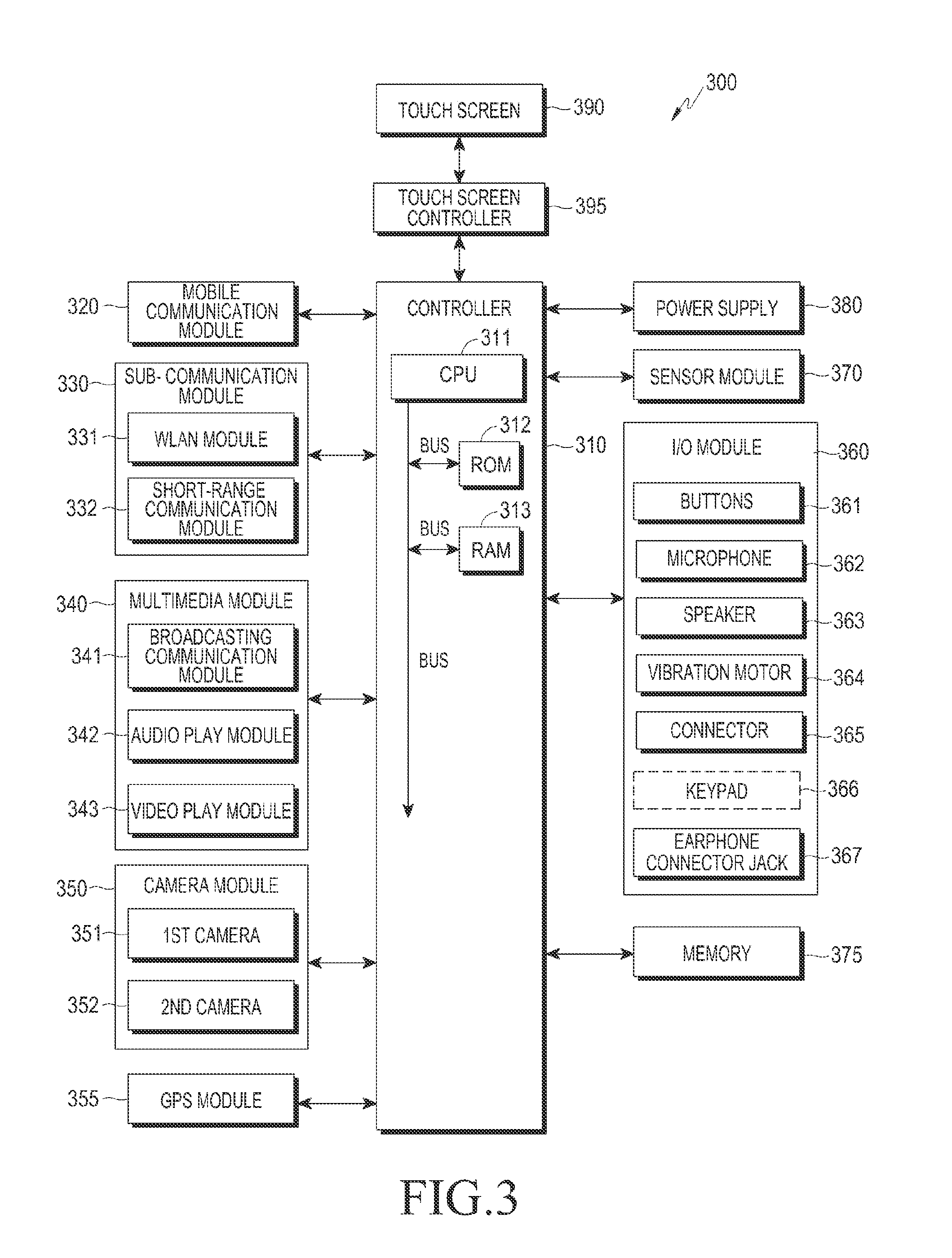 Coupler structure of mobile terminal and mobile terminal including the same