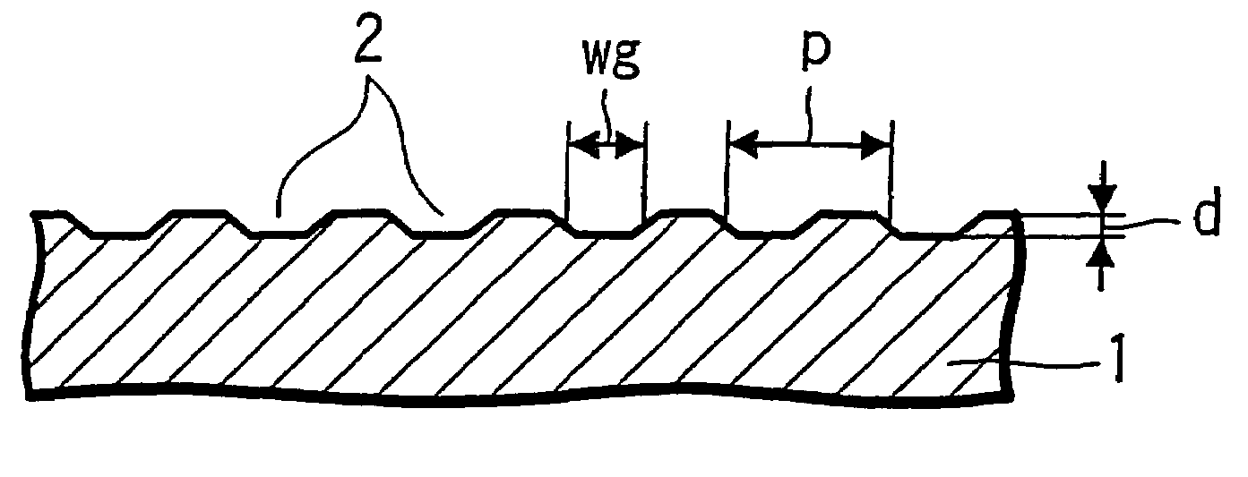 Optical recording medium having a relationship between groove width and track pitch
