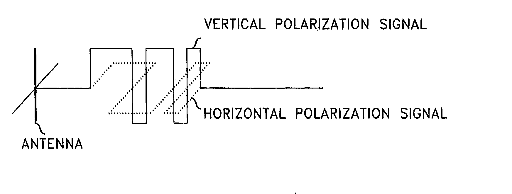 Instantaneous Radar Polarimetry