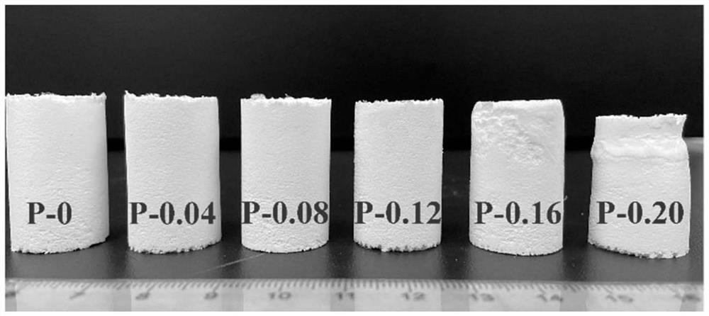 Phenyl-reinforced flexible silicon dioxide aerogel as well as preparation method and application thereof