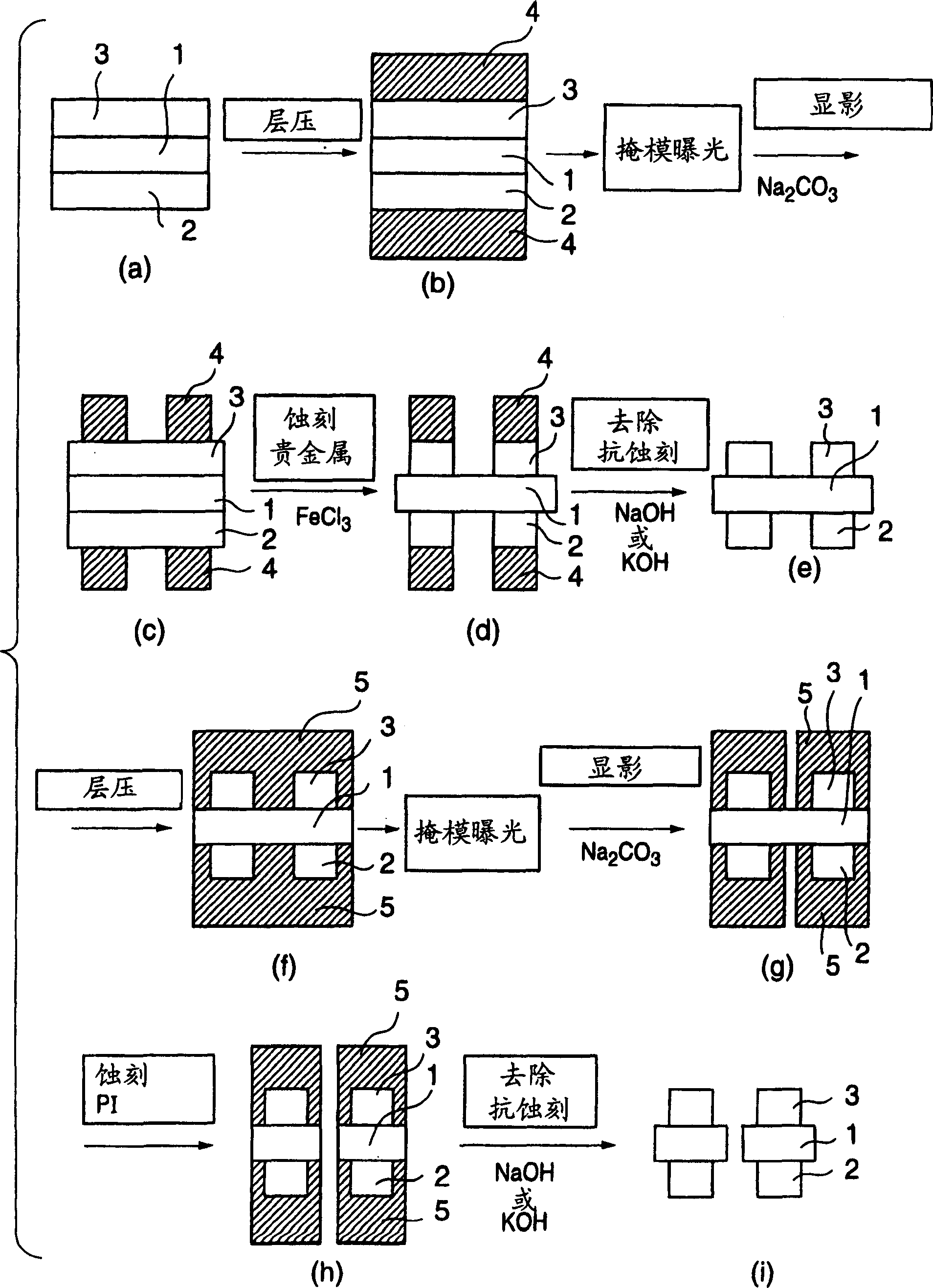Method for making electronic component using wet corrosion agent
