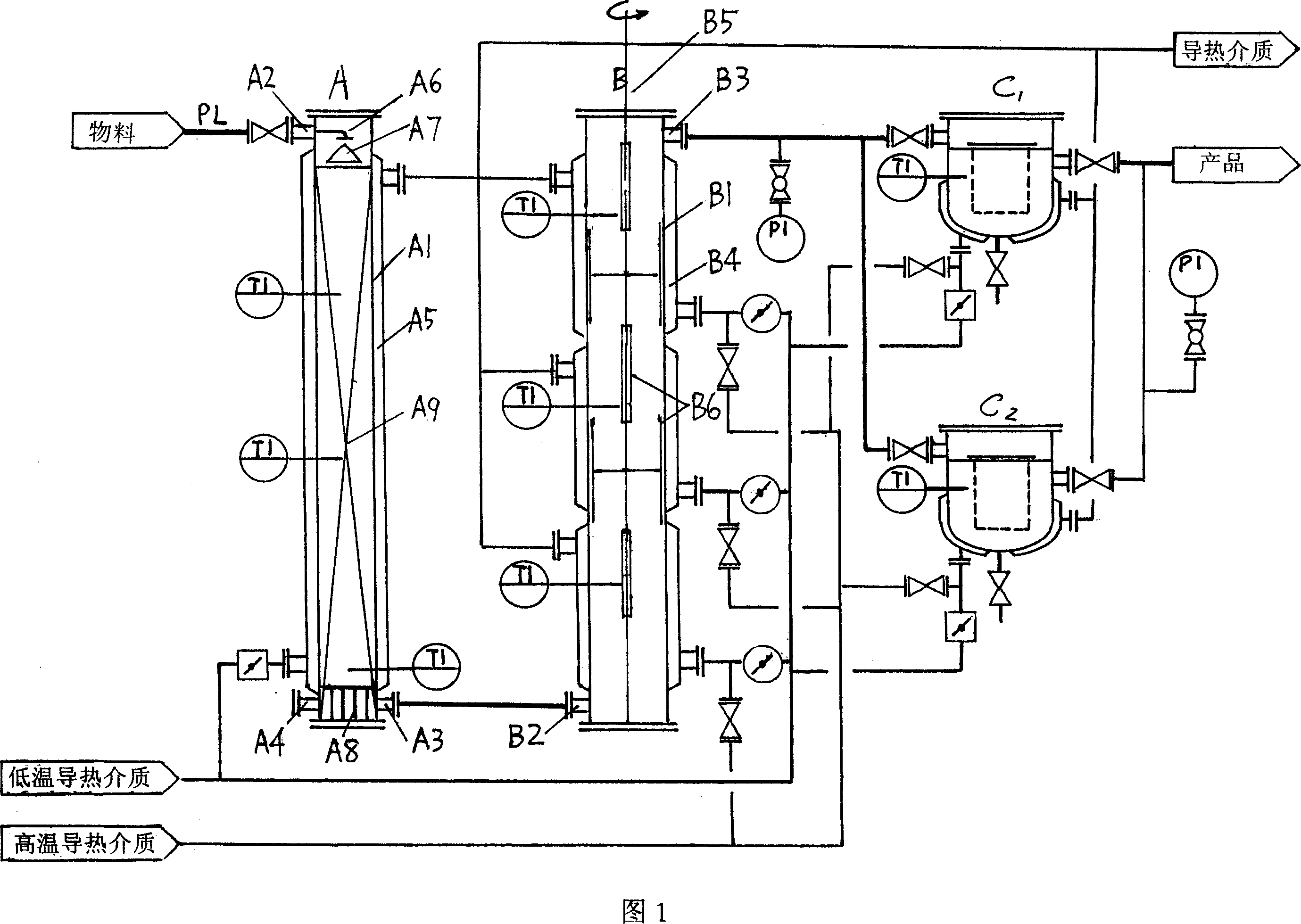 Complete sets for continuous synthesis of phenyl chlorosilane