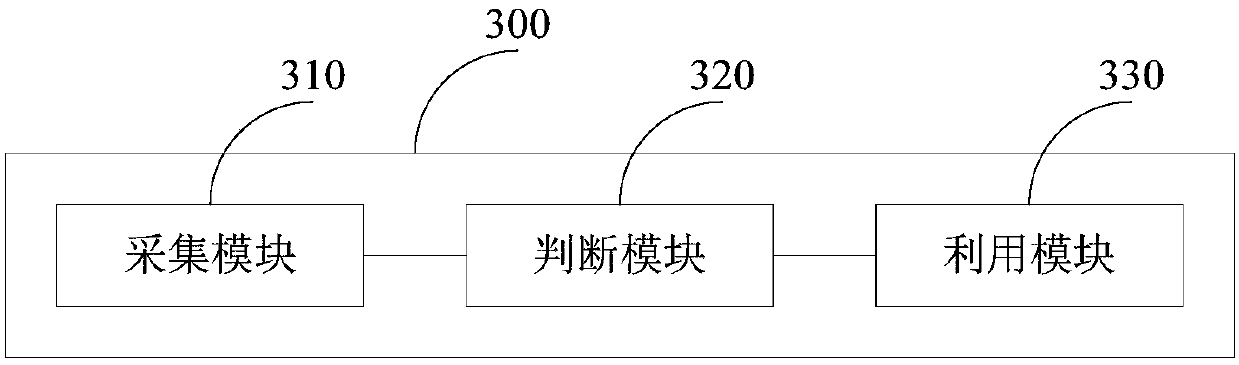 Emergency control method and device for outdoor unit
