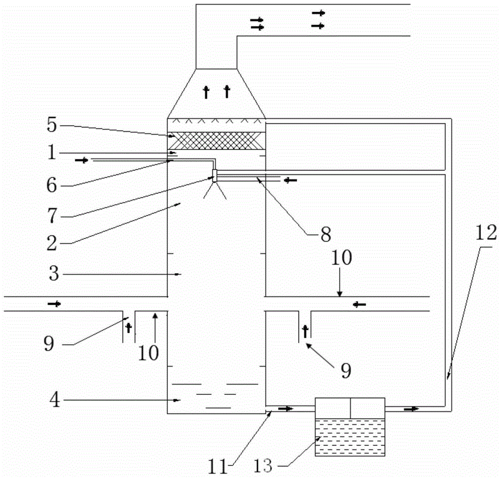 Apparatus and method for removing fine particles from gases