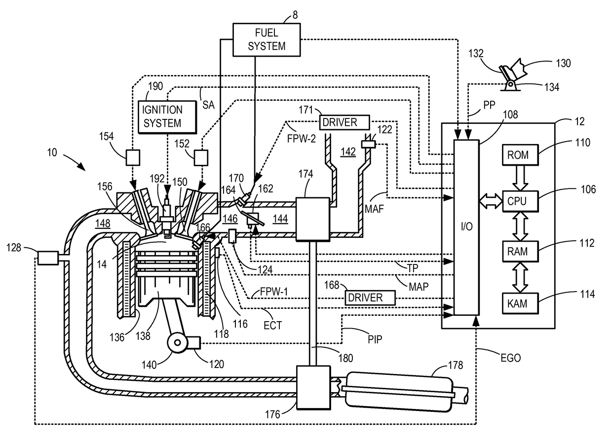 Methods and systems for fixed and variable pressure fuel injection