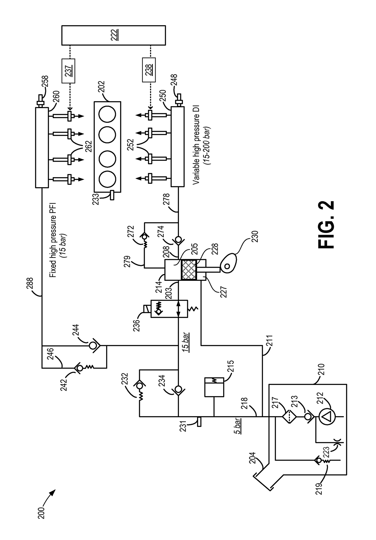 Methods and systems for fixed and variable pressure fuel injection