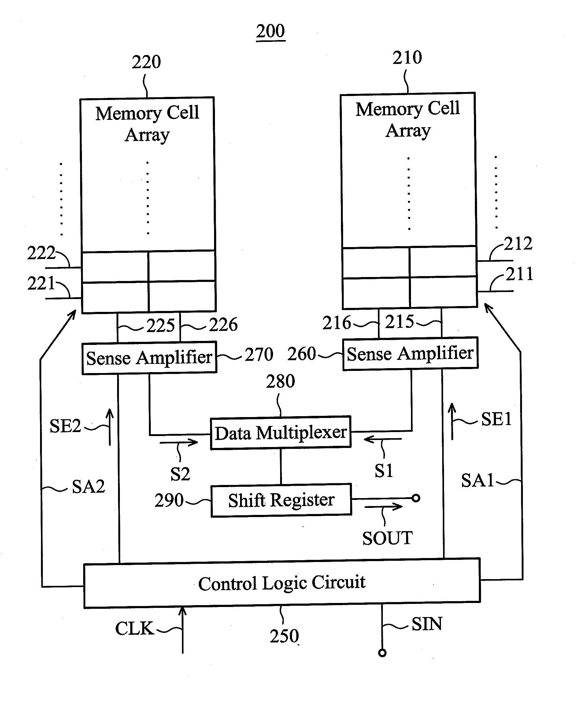Memory device with high-speed reading function and method thereof