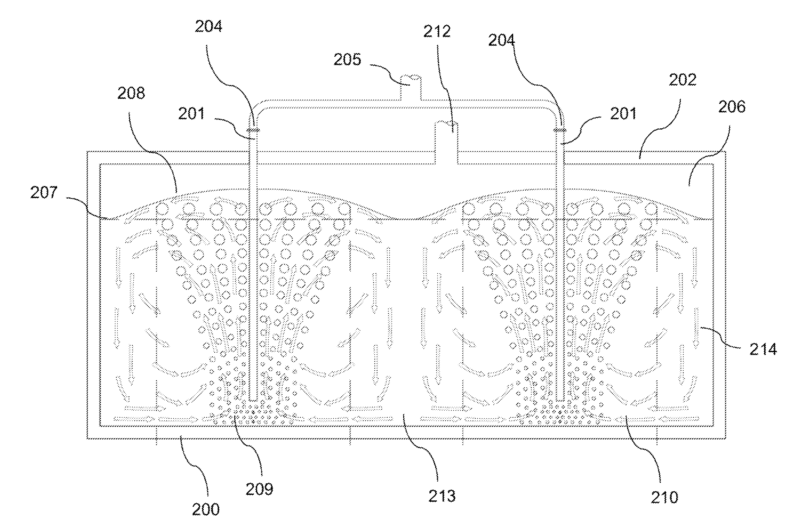 Method and device for continuous dry methanation