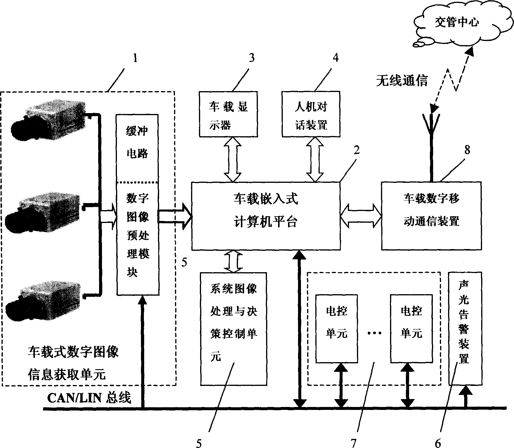 Safety monitoring system for running car and monitoring method