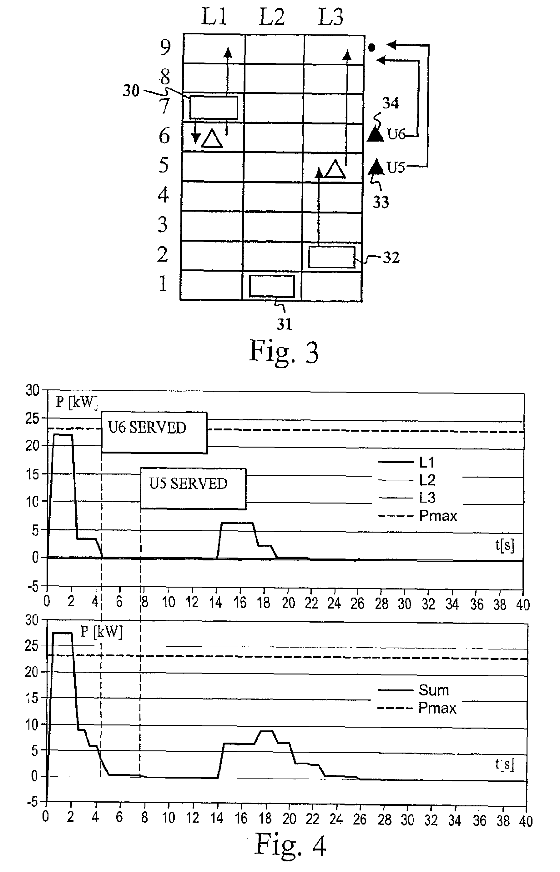 Elevator system with power consumption control