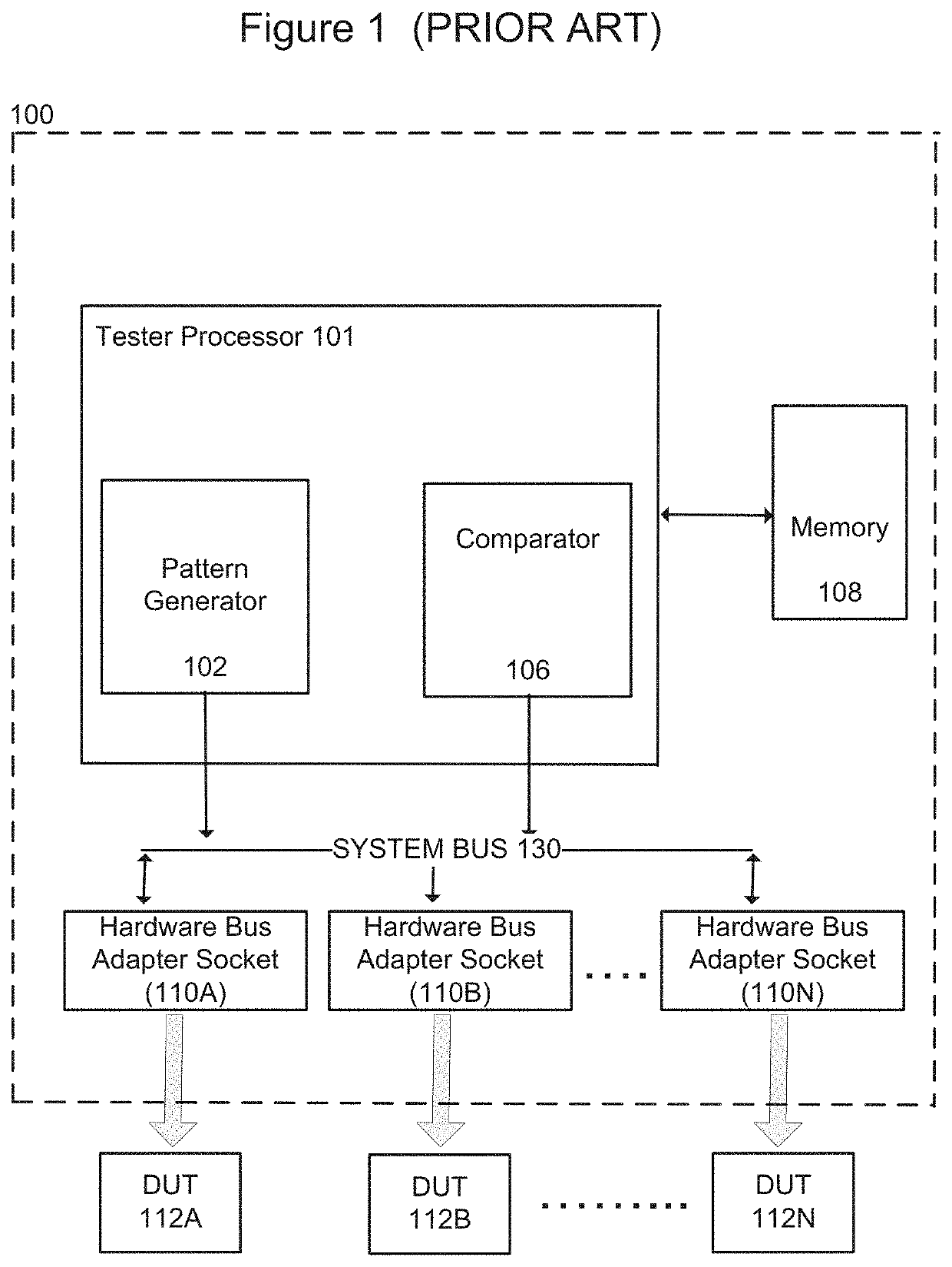 Method and apparatus for providing ufs terminated and unterminated pulse width modulation support using dual channels