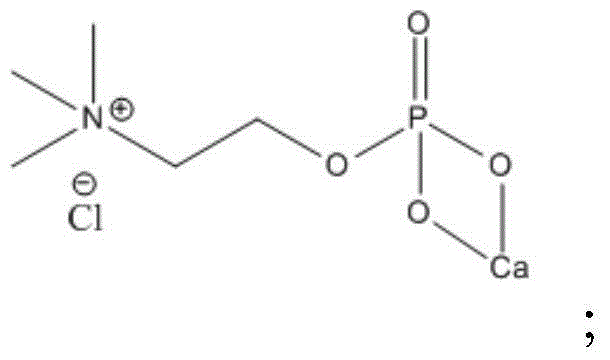 Industrial manufacturing method of glycerol phosphocholine