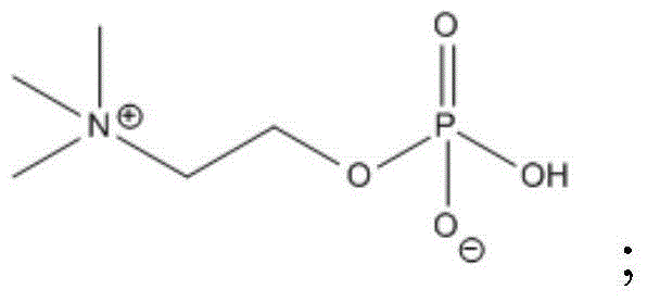 Industrial manufacturing method of glycerol phosphocholine