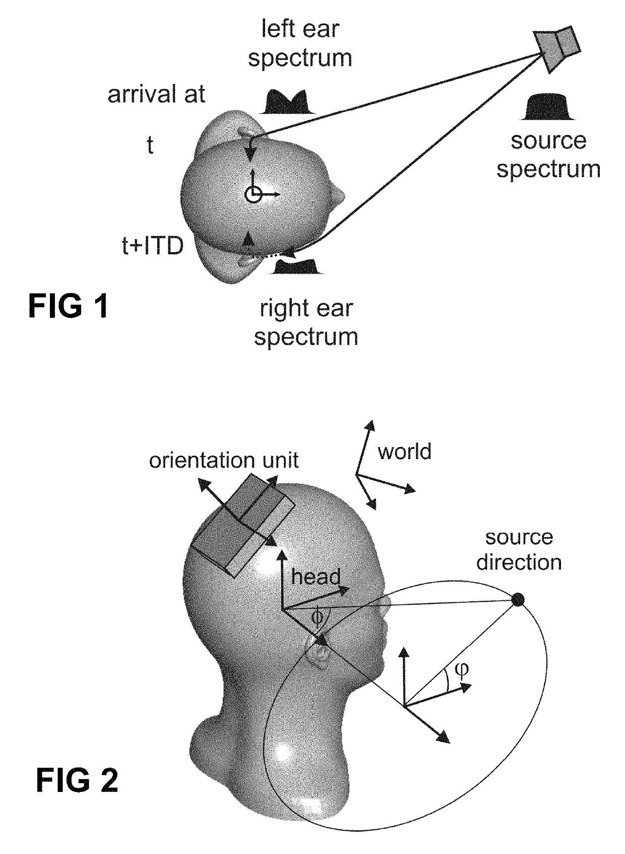 Computer program and method of determining a personalized head-related transfer function and interaural time difference function