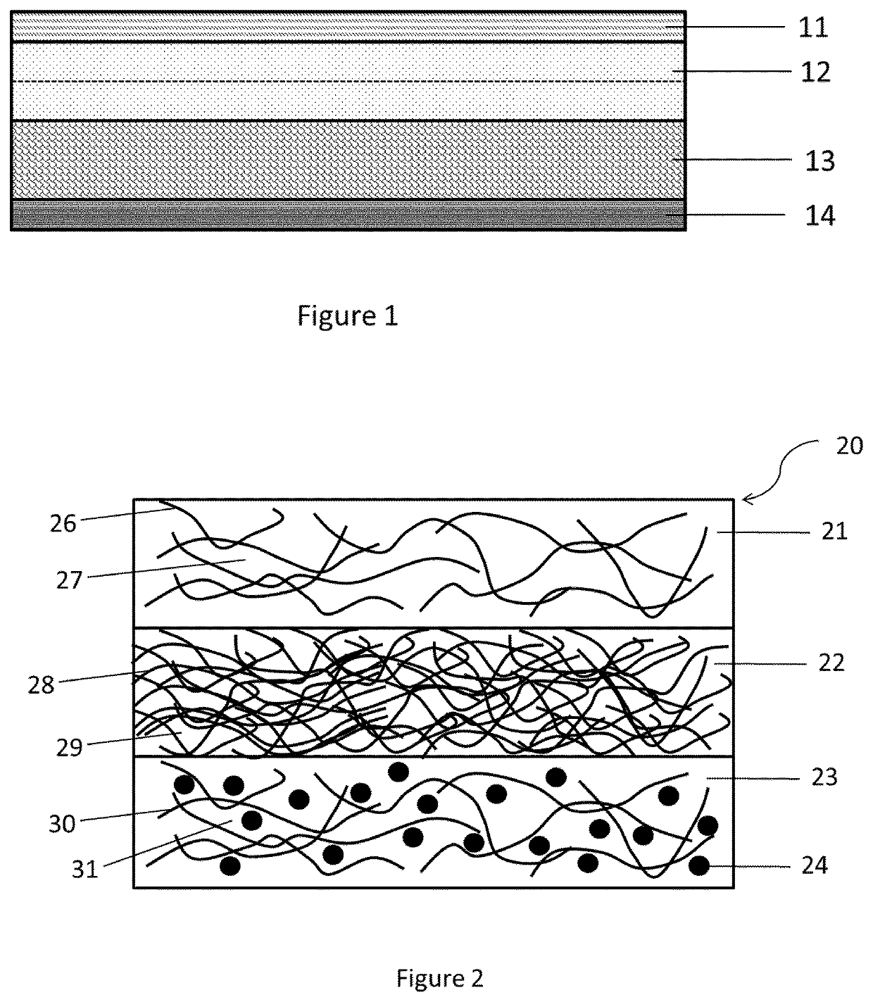 Multi-layered non-woven structure for use as a component of disposable absorbent articles