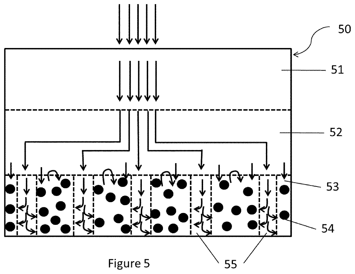 Multi-layered non-woven structure for use as a component of disposable absorbent articles