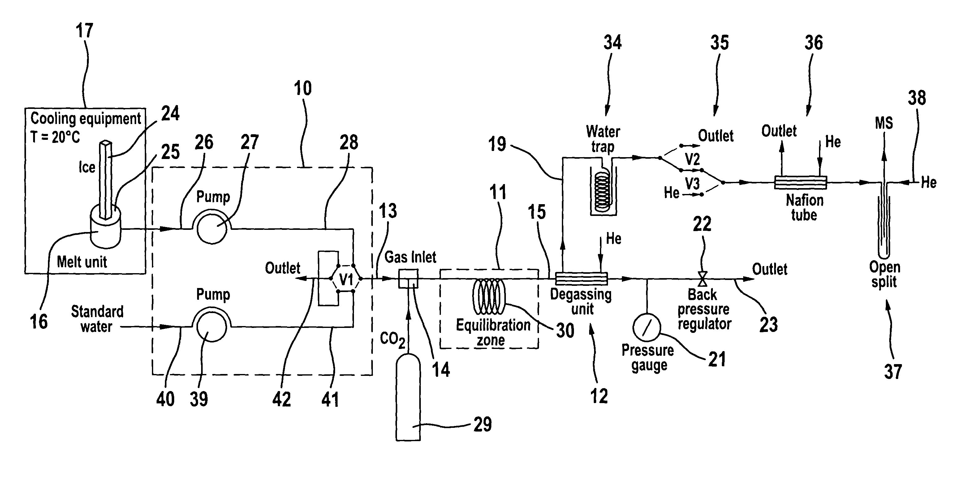Process and apparatus for providing a gaseous substance for the analysis of chemical elements or compounds