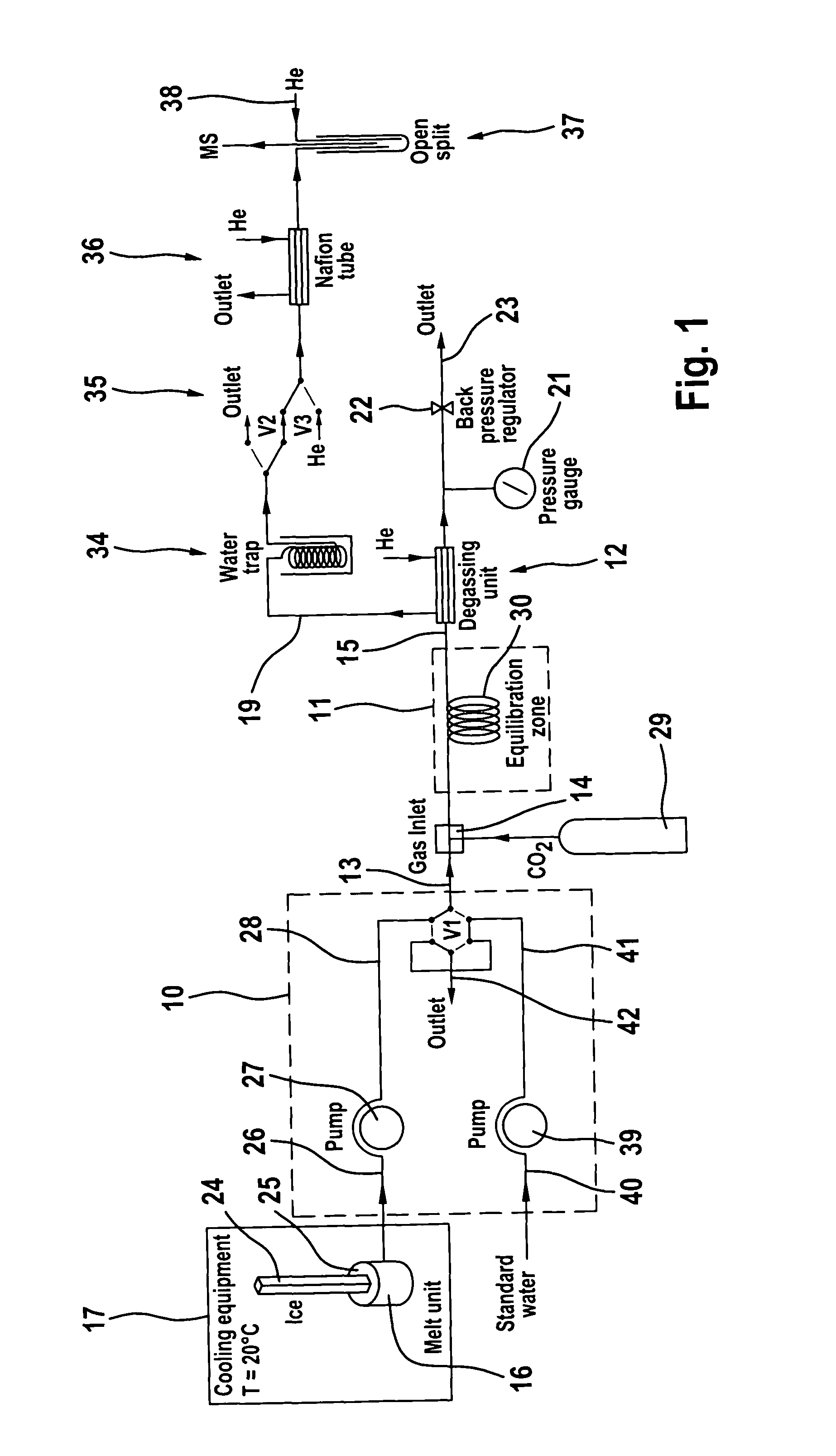 Process and apparatus for providing a gaseous substance for the analysis of chemical elements or compounds