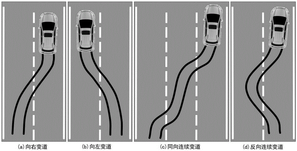 Intelligent terminal sensing-based highway vehicle lane identification method and system