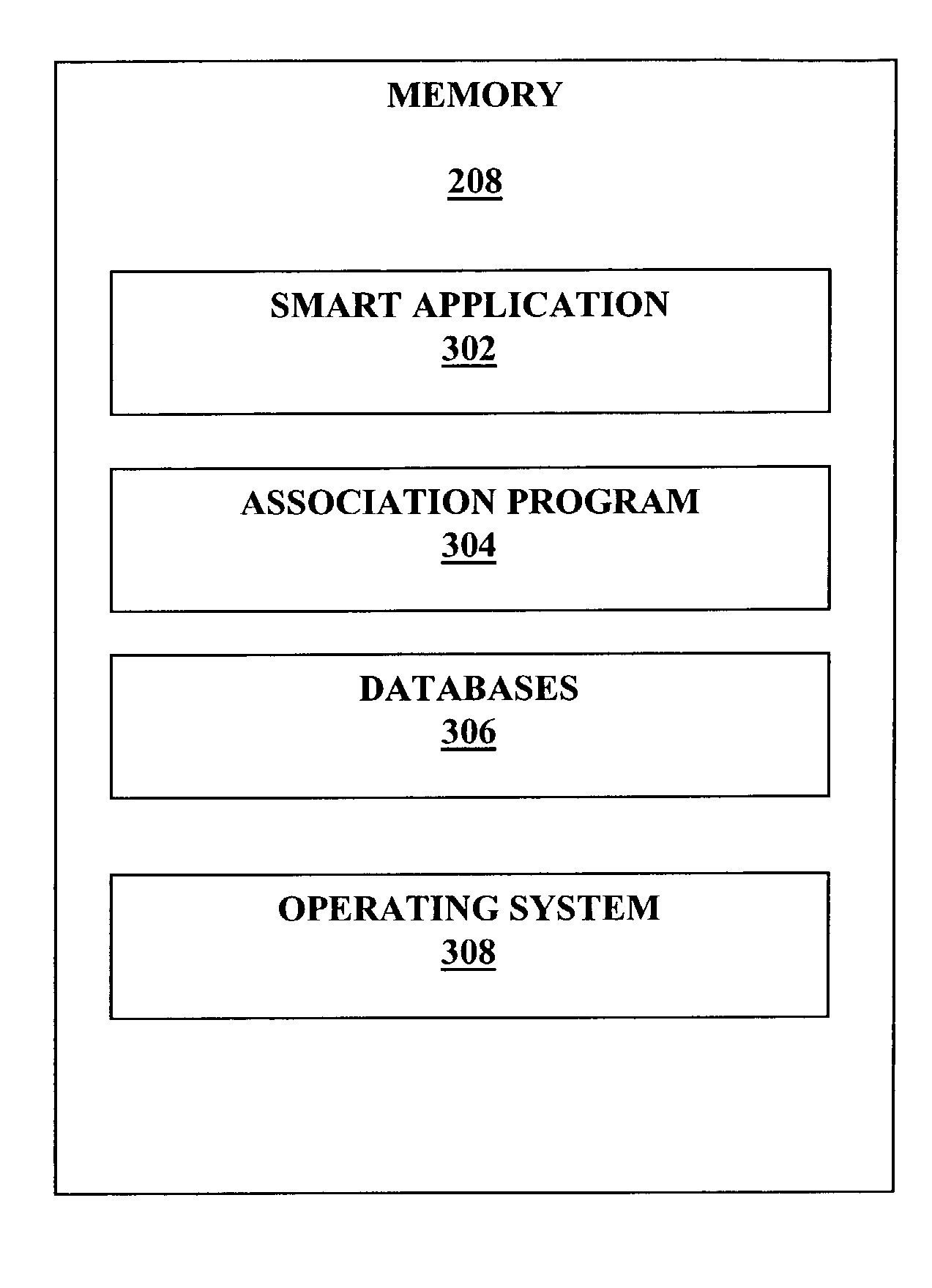 Word association method and apparatus