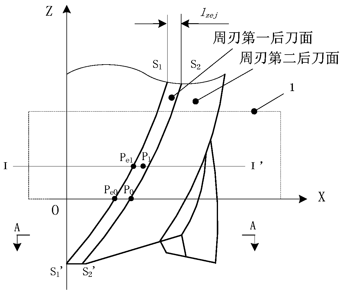 Cylindrical vertical milling cutter peripheral edge wear evaluation method and device and storage medium