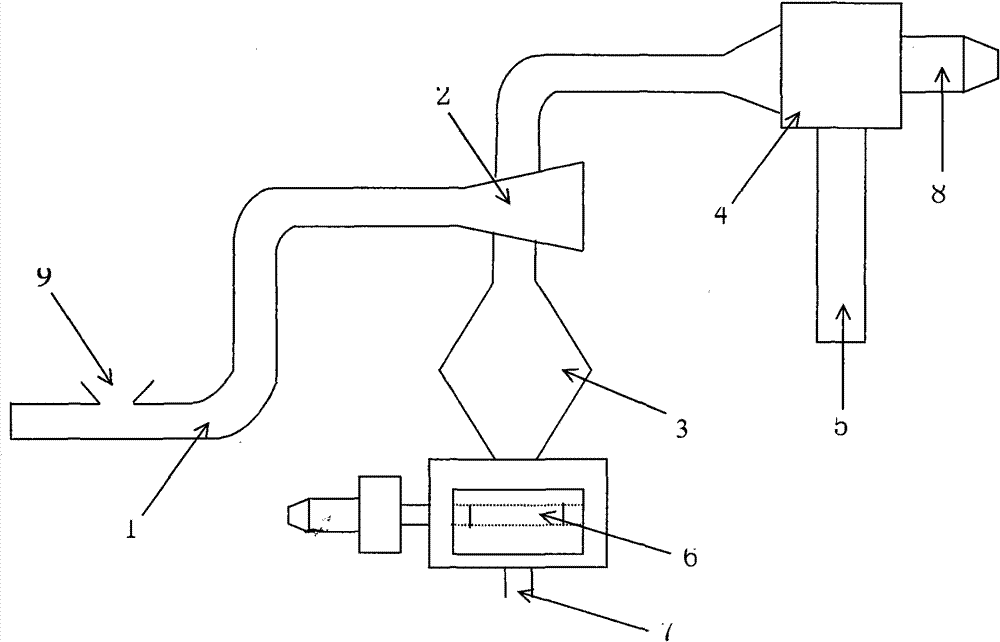 Air cooled dedusting device for producing fine rubber powder by utilizing waste tires
