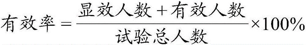 Yao medicinal composition and preparation method thereof