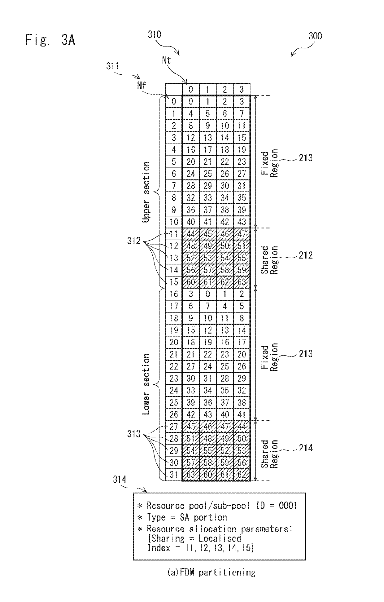 Methods and system for device-to-device communication