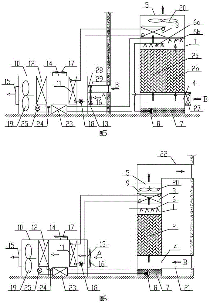 Air-conditioning device combining evaporative cooling with traditional refrigeration and its air-conditioning method