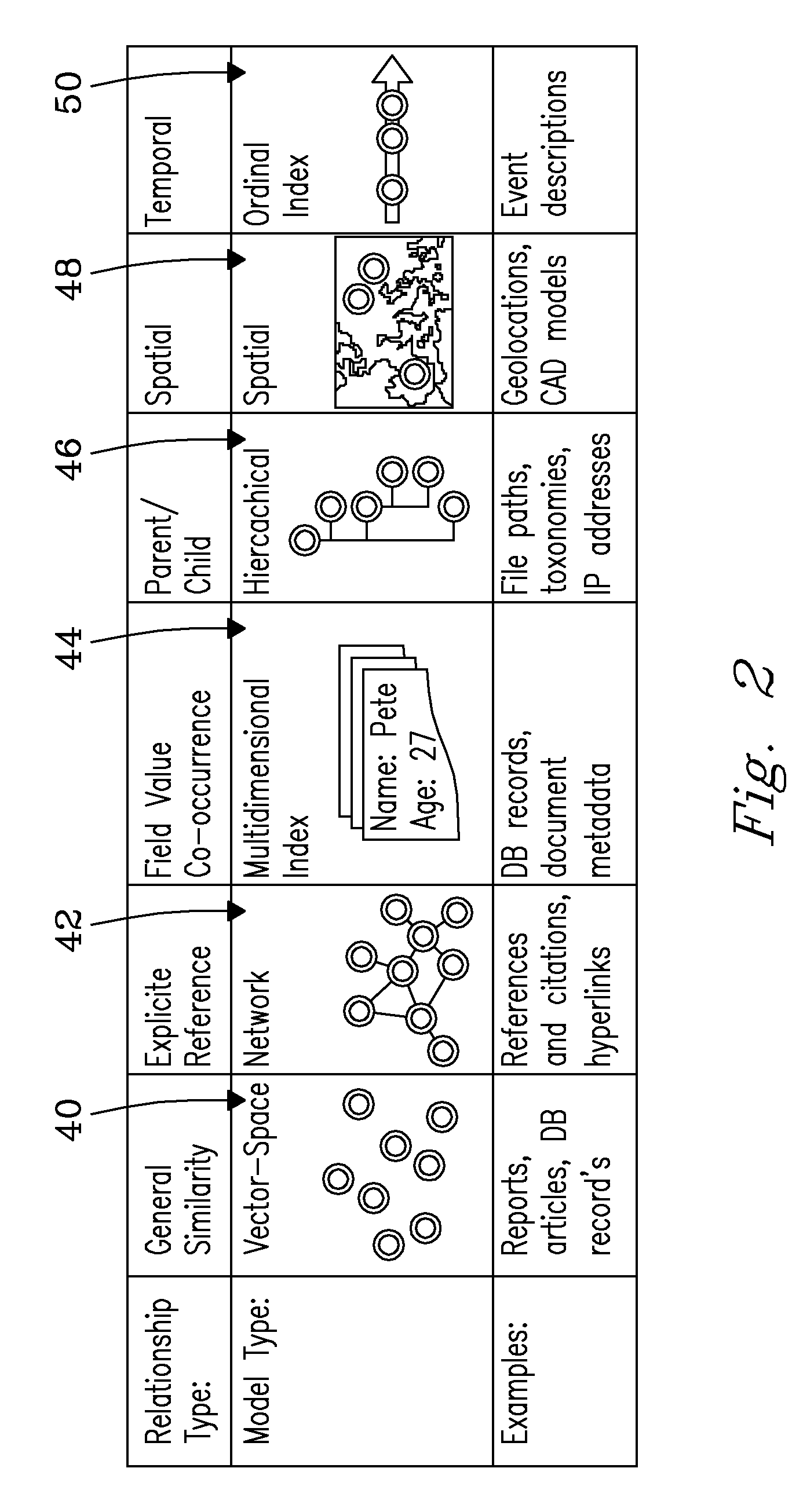 Multidimensional Structured Data Visualization Method and Apparatus, Text Visualization Method and Apparatus, Method and Apparatus for Visualizing and Graphically Navigating the World Wide Web, Method and Apparatus for Visualizing Hierarchies