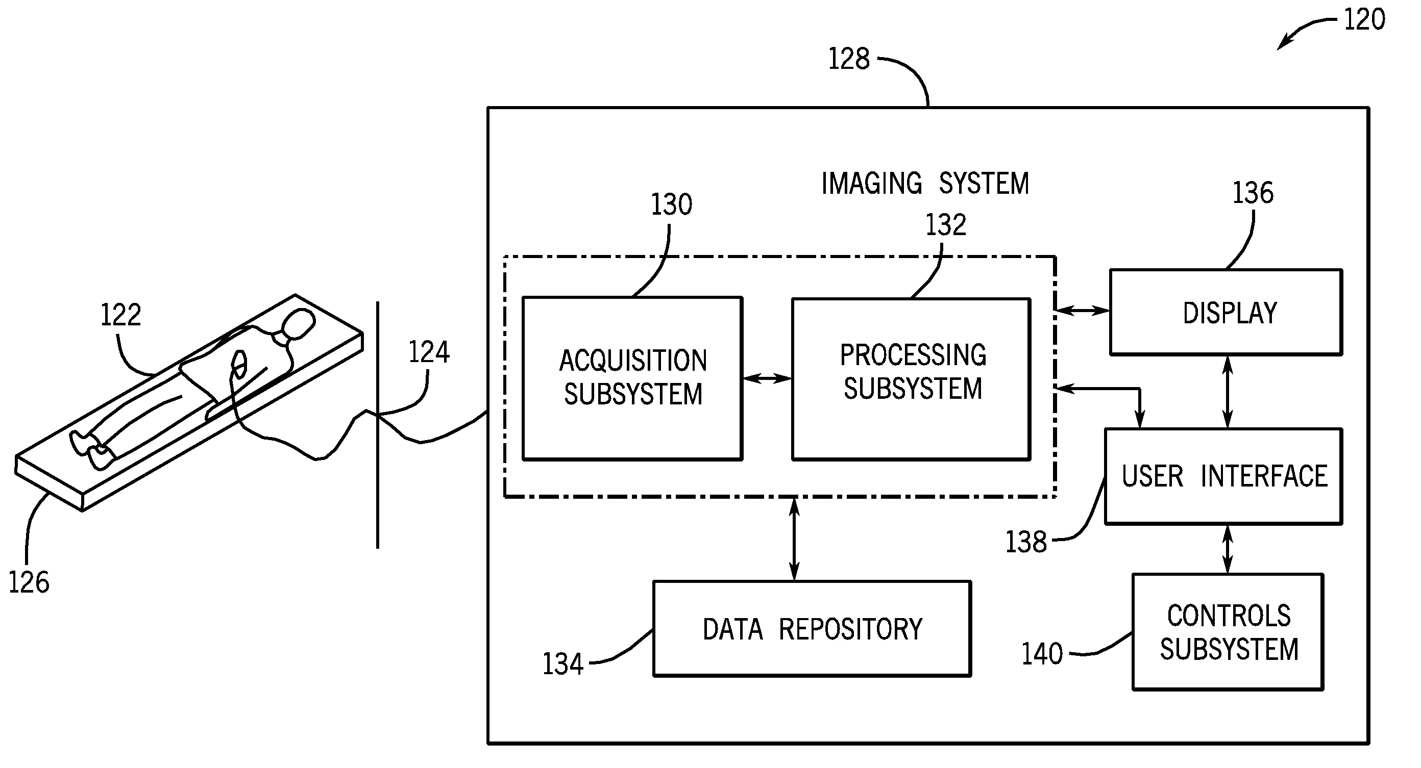 Method and system for visualizing registered images