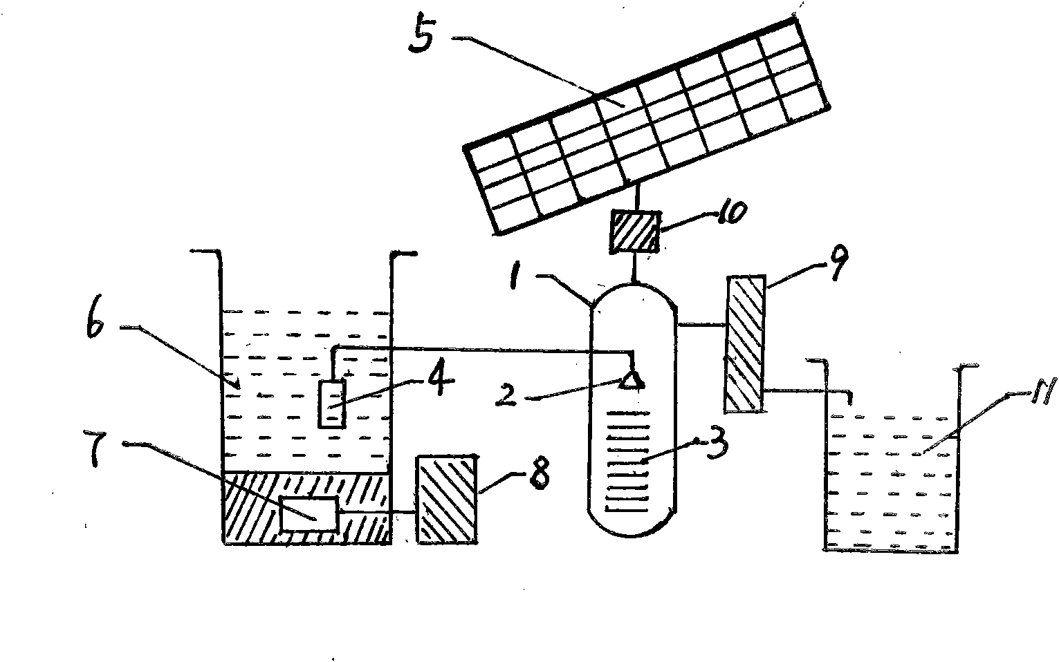 Solar sewage treatment device
