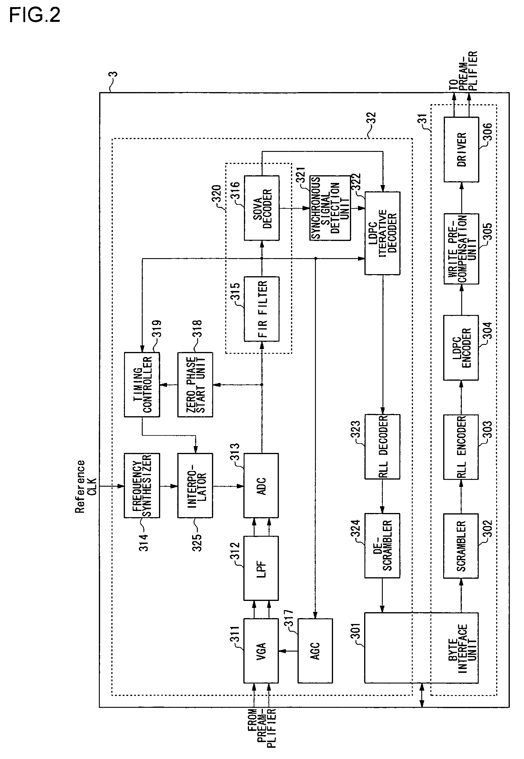 Signal decoding method and device, and signal storage system