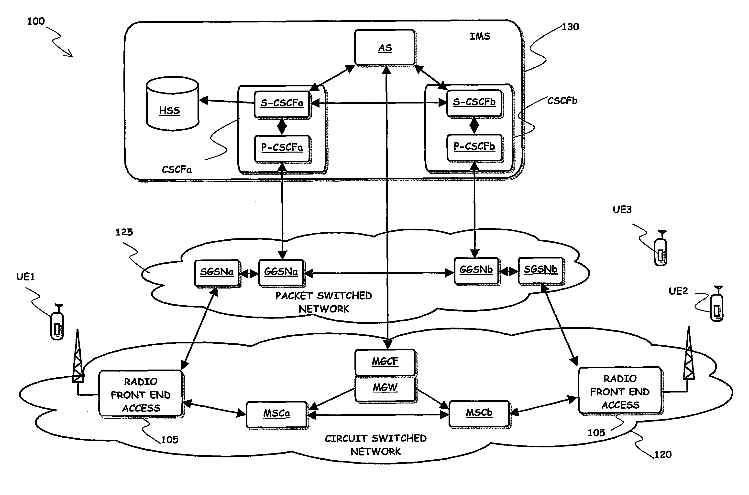 Method, and Related Mobile Communications System, for Providing Combinational Network Services