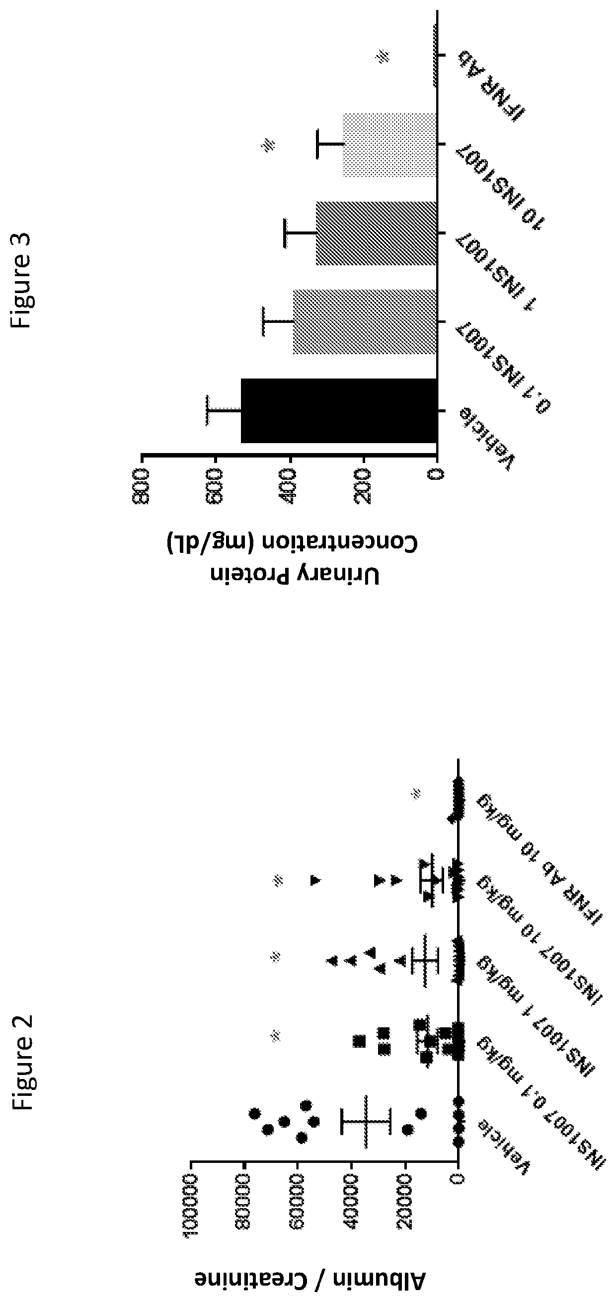 Certain (2S)-n-[(1S)-1-cyano-2-phenylethyl]-1,4-oxazepane-2-carboxamides for treating lupus nephritis