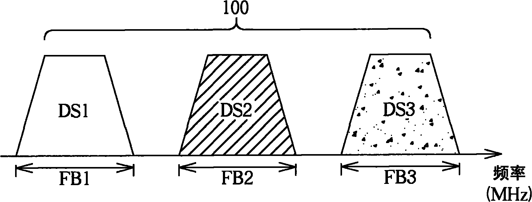 Band switching circuit and relative satellite television system thereof