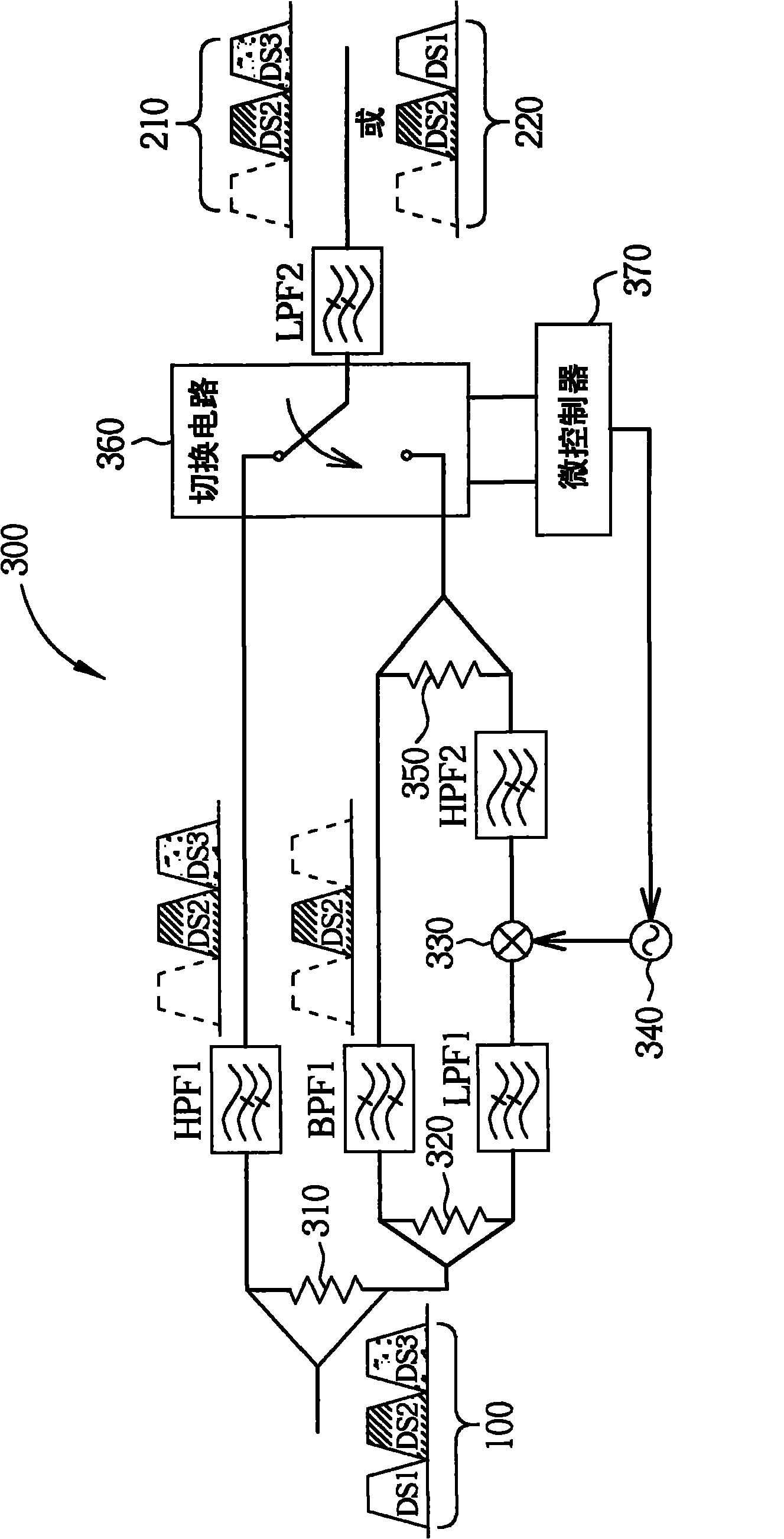 Band switching circuit and relative satellite television system thereof