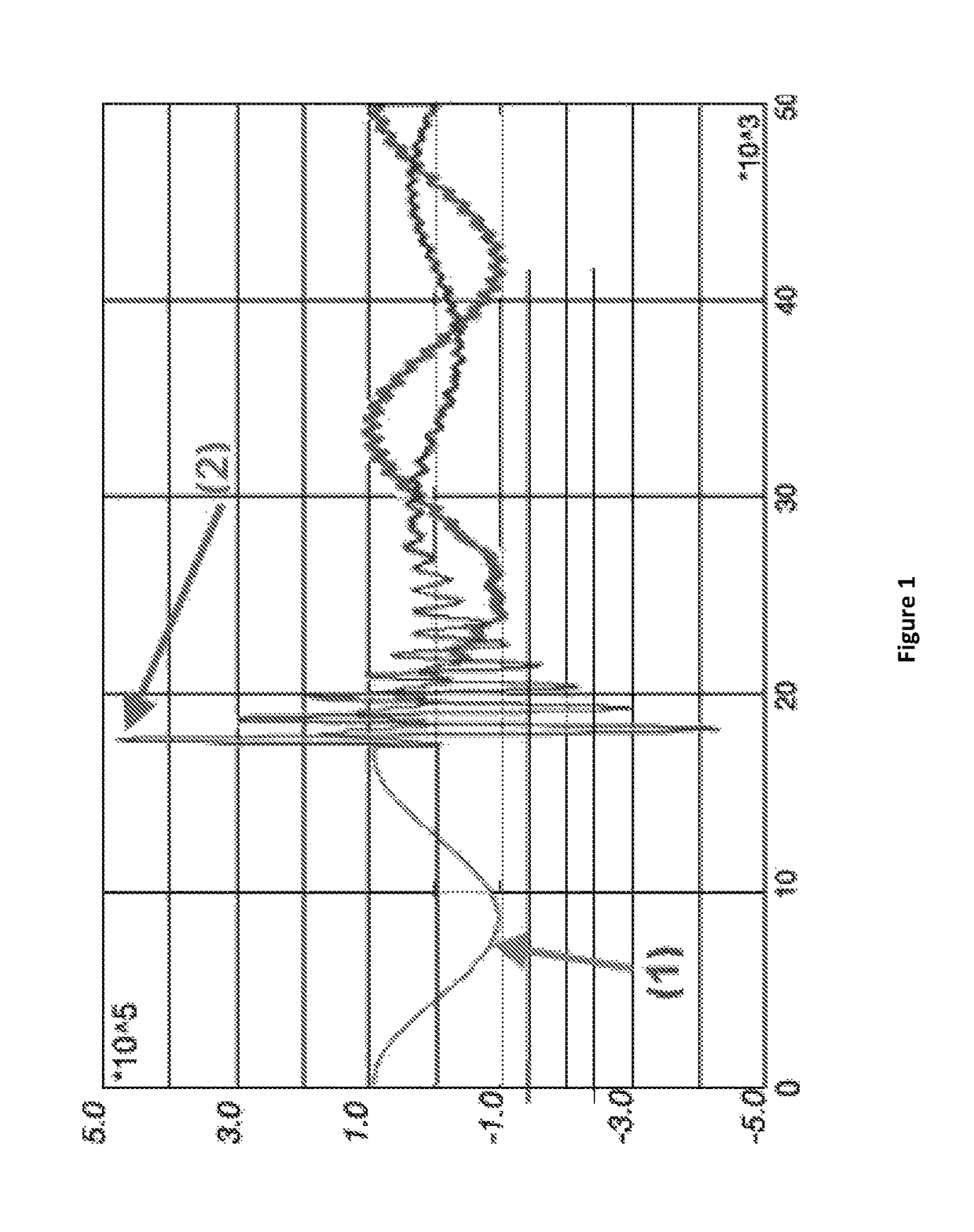 Controlled switching devices and method of using the same