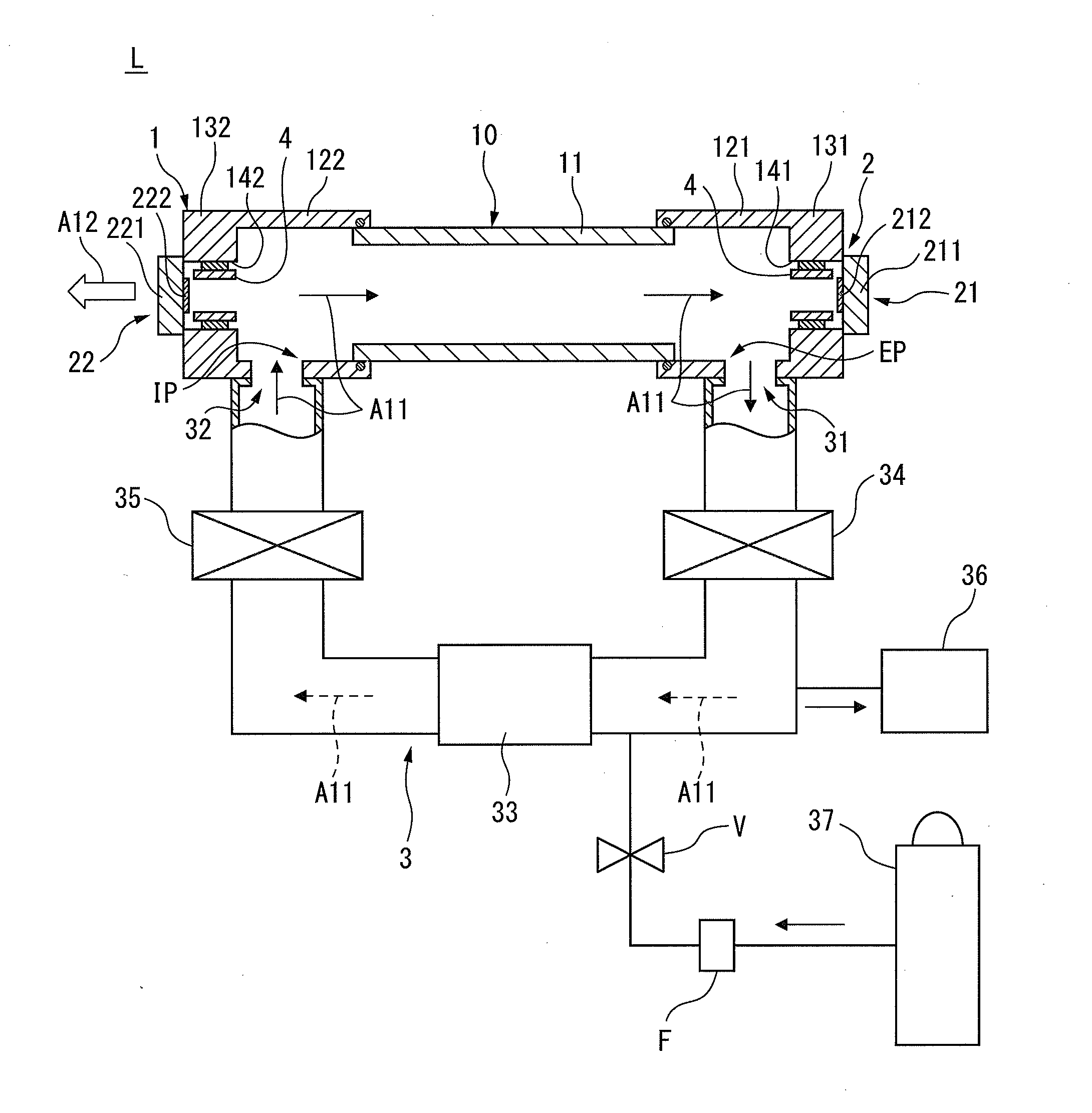 Gas circulation type laser oscillator