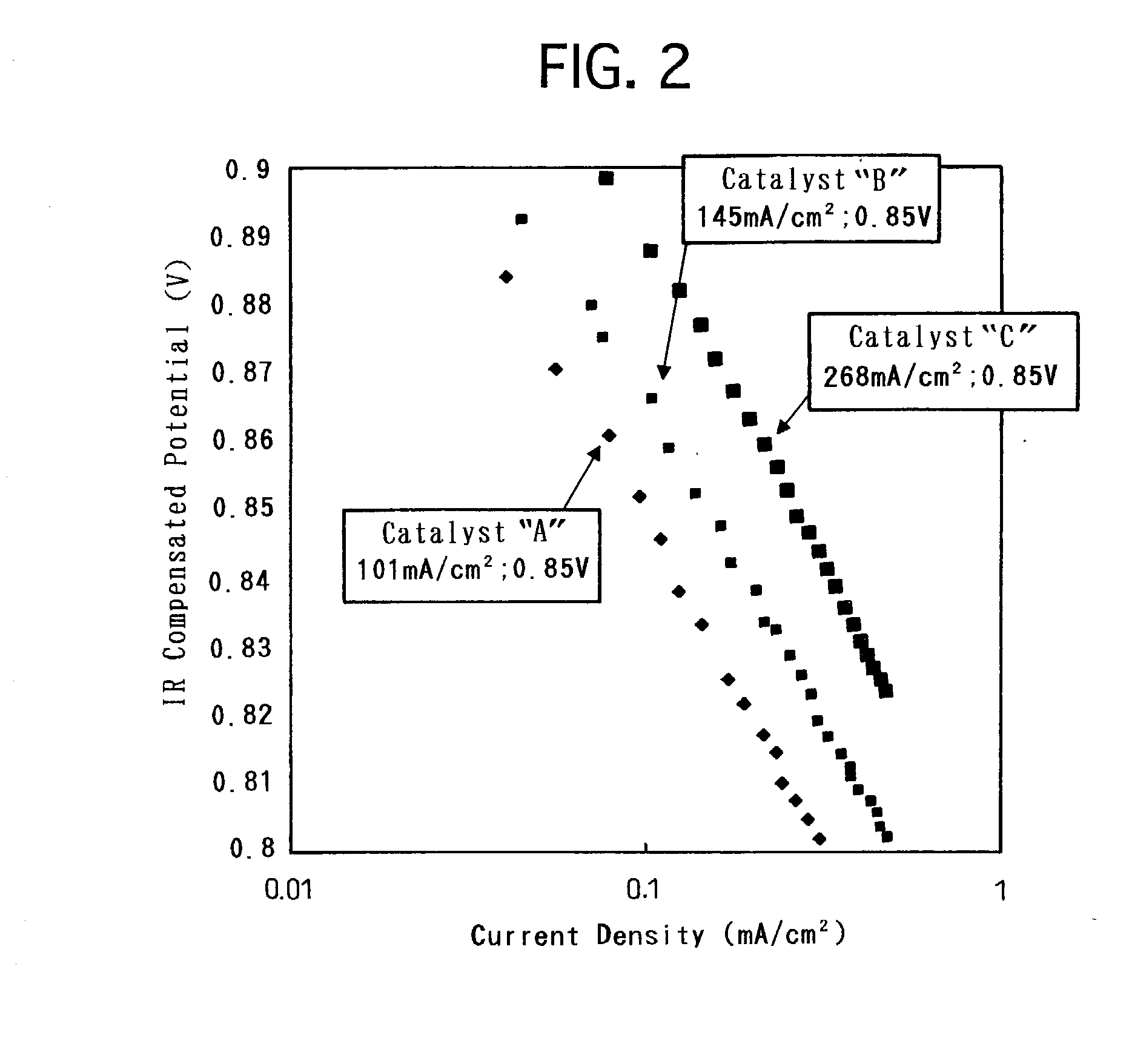 Electrode catalyst for fuel cell and process for producing the same