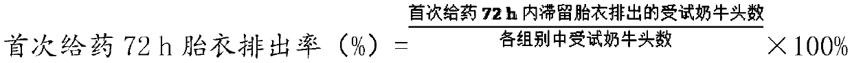 Traditional Chinese medicine composition for preventing and treating qi deficiency type retained fetal membranes of dairy cows and preparation method thereof